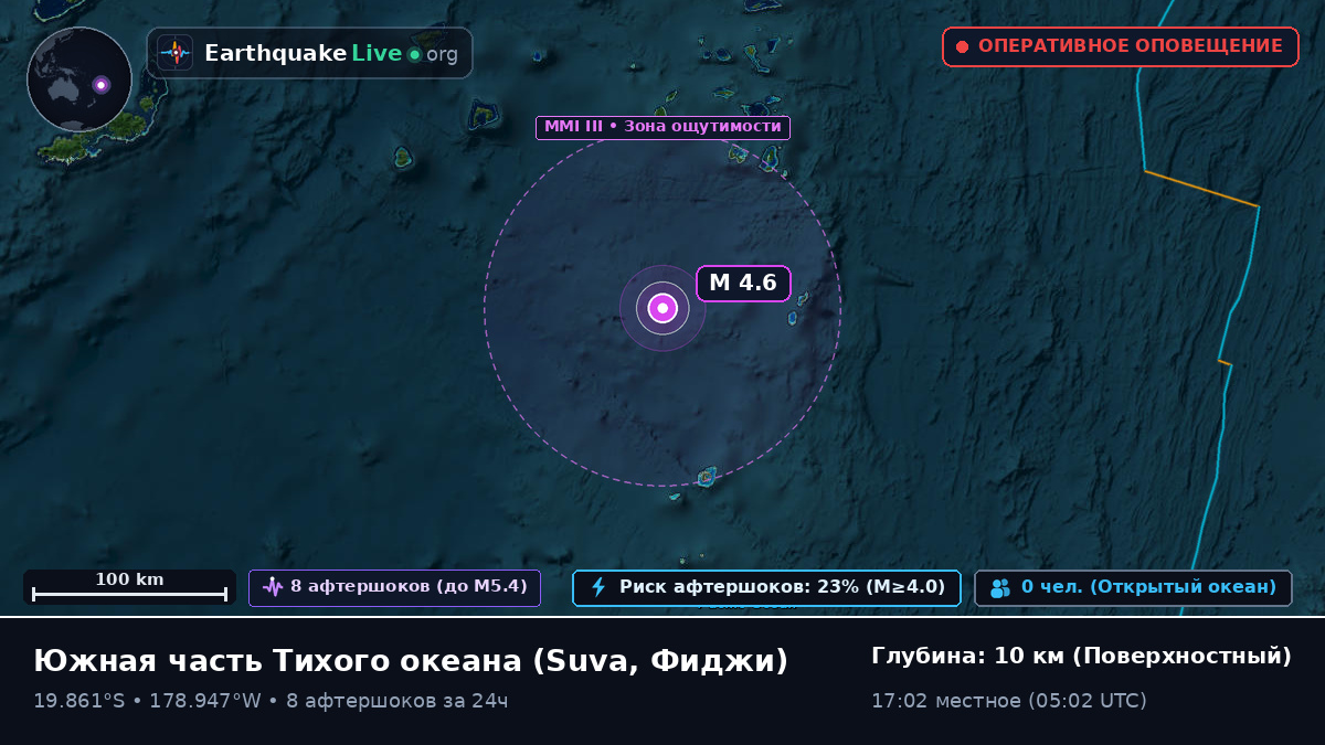 Южная часть Тихого океана (Фиджи)