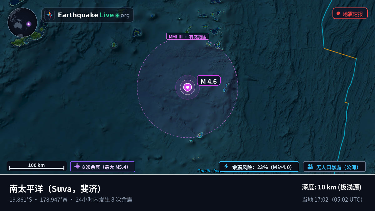 南太平洋 (斐济)