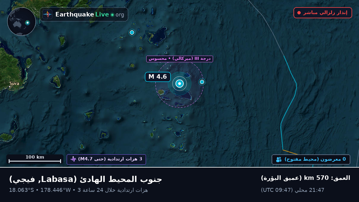 جنوب المحيط الهادئ (فيجي)