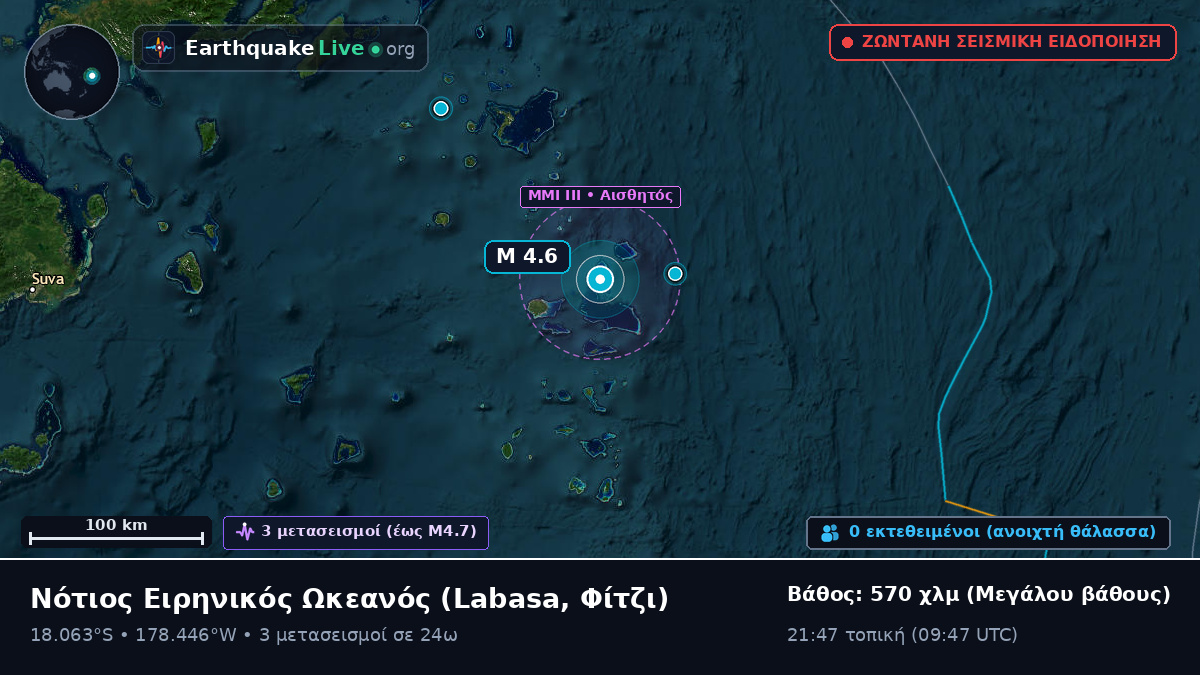 Νότιος Ειρηνικός Ωκεανός (Φίτζι)