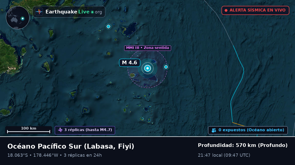 Océano Pacífico Sur (Fiyi)