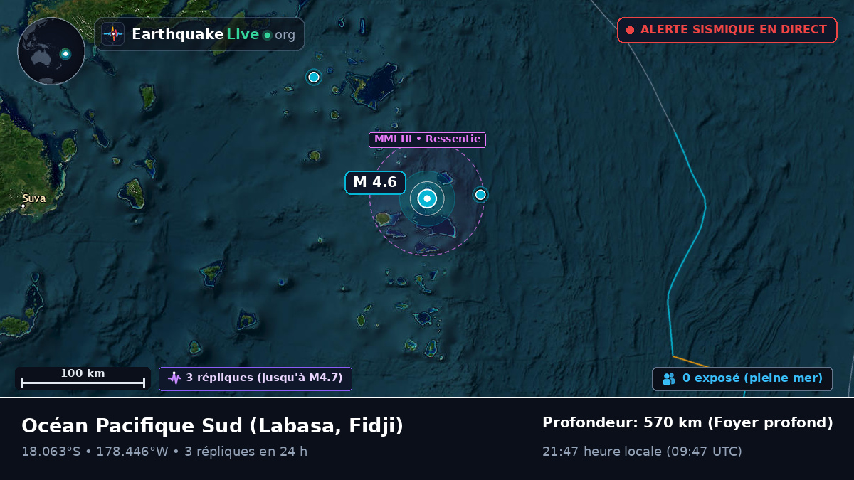 Océan Pacifique Sud (Fidji)
