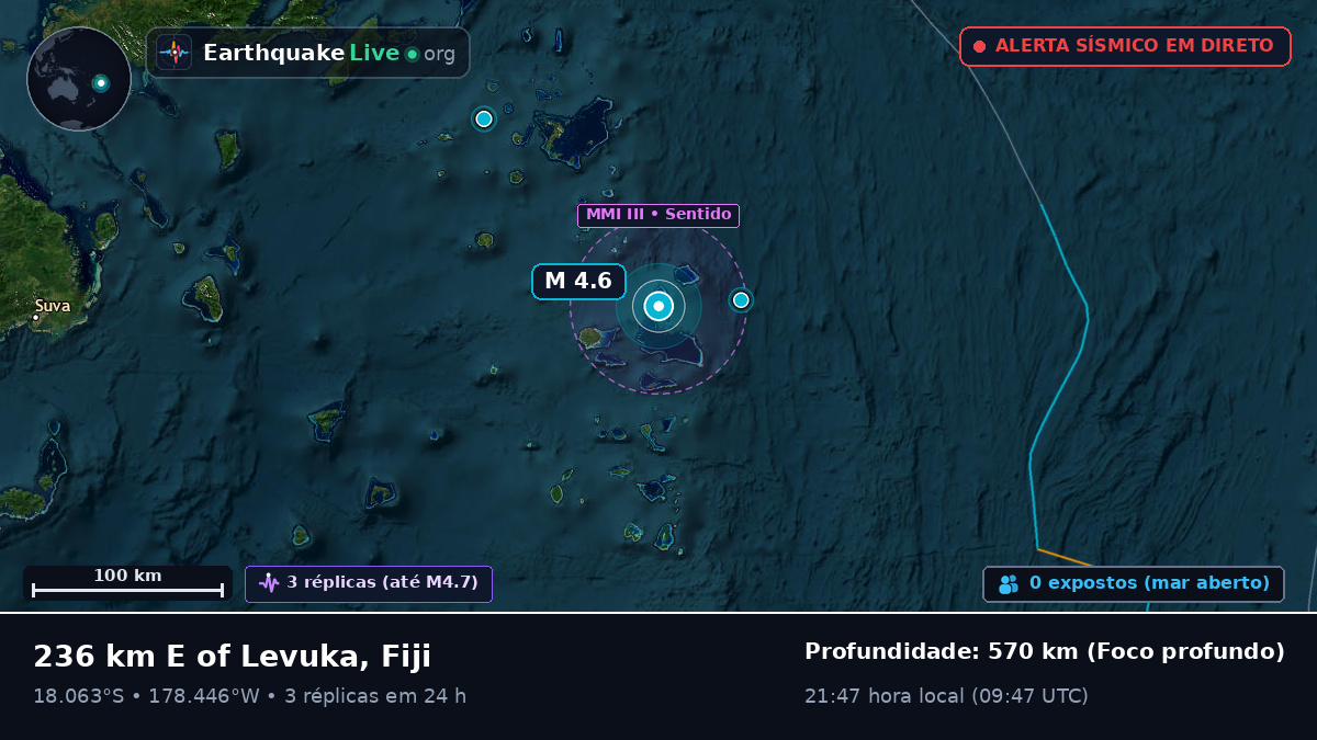 Oceano Pacífico Sul (Fiji)