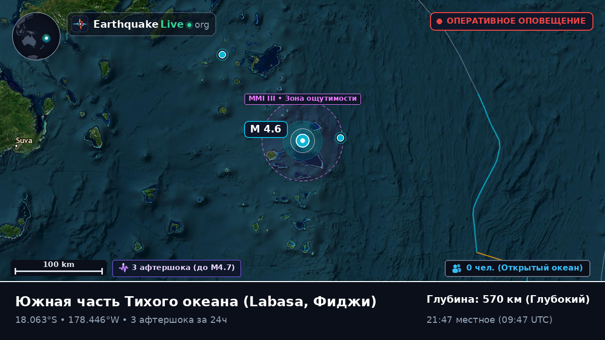 Южная часть Тихого океана (Фиджи)