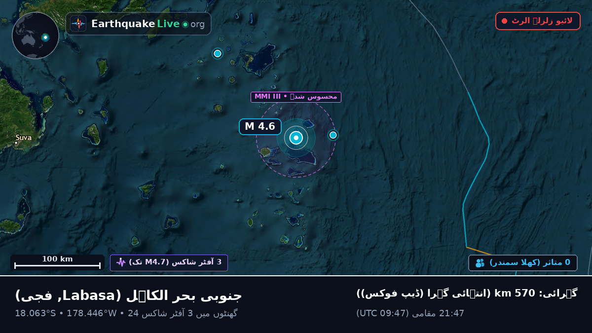 جنوبی بحر الکاہل (فجی)