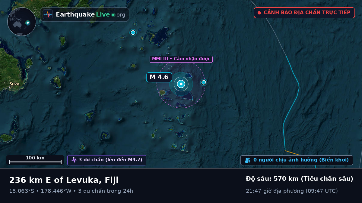 Nam Thái Bình Dương (Fiji)