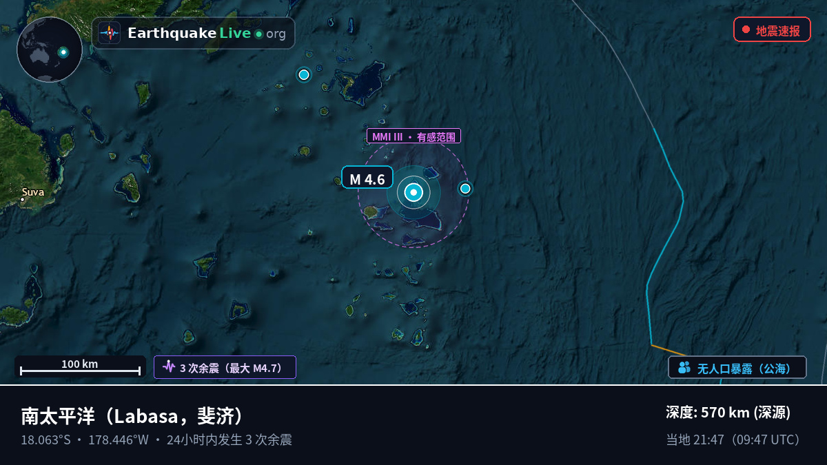 南太平洋 (斐济)
