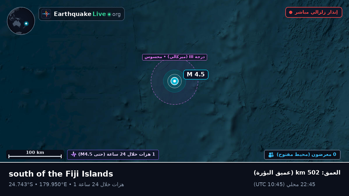 جنوب المحيط الهادئ (Kermadec Islands)