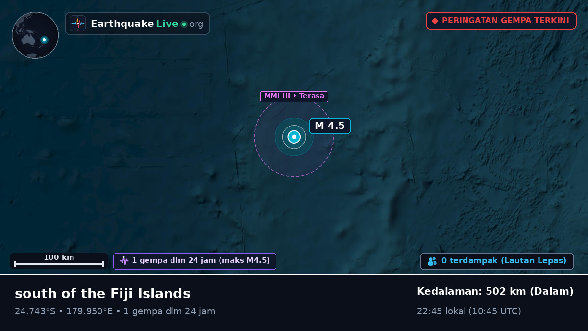 Samudra Pasifik Selatan (Kermadec Islands)