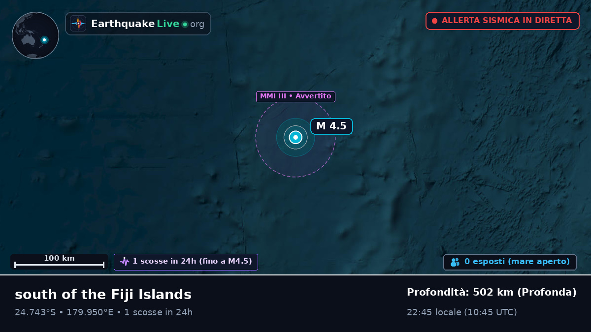 Oceano Pacifico meridionale (Kermadec Islands)