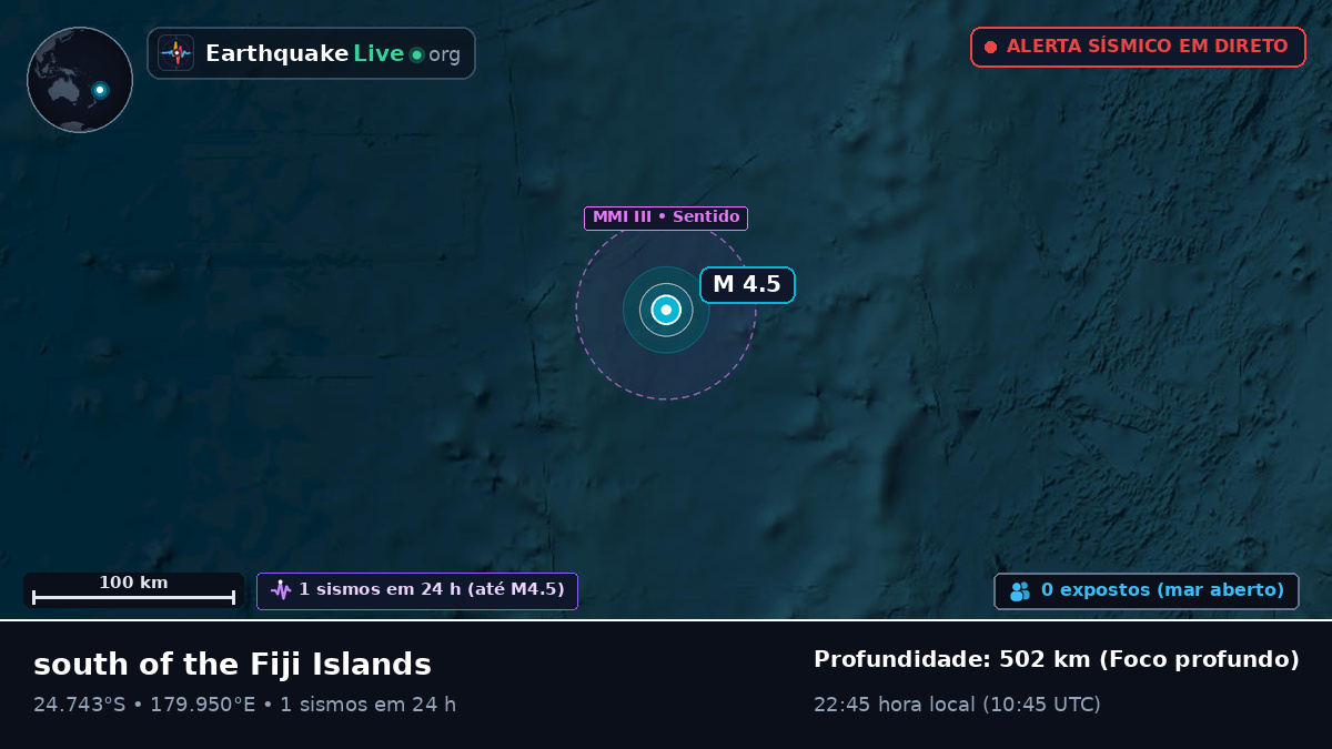Oceano Pacífico Sul (Kermadec Islands)