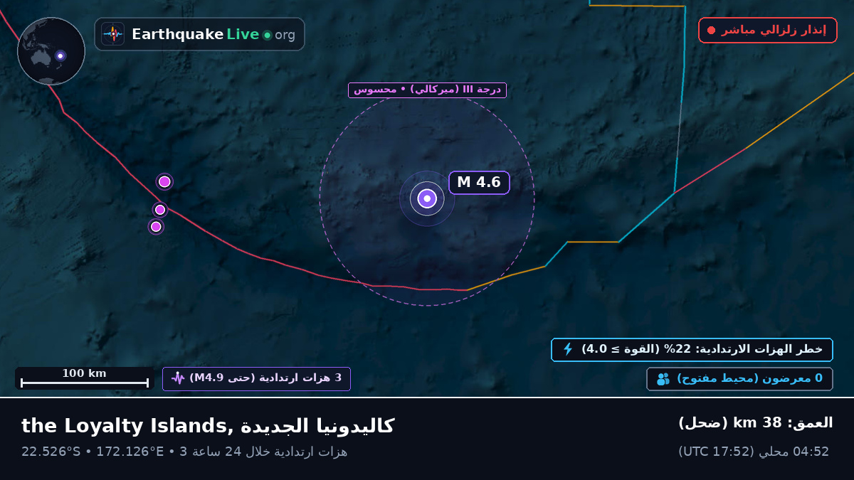 جنوب المحيط الهادئ (كاليدونيا الجديدة)