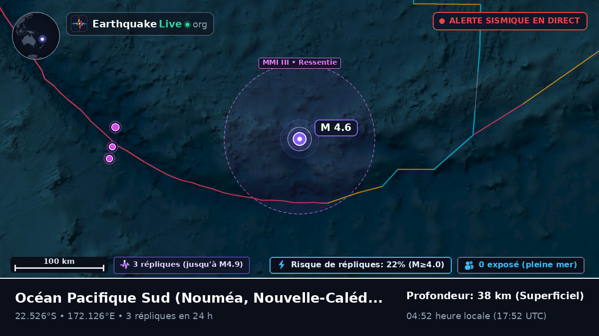 Océan Pacifique Sud (Nouvelle-Calédonie)