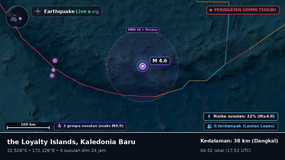 Samudra Pasifik Selatan (Kaledonia Baru)