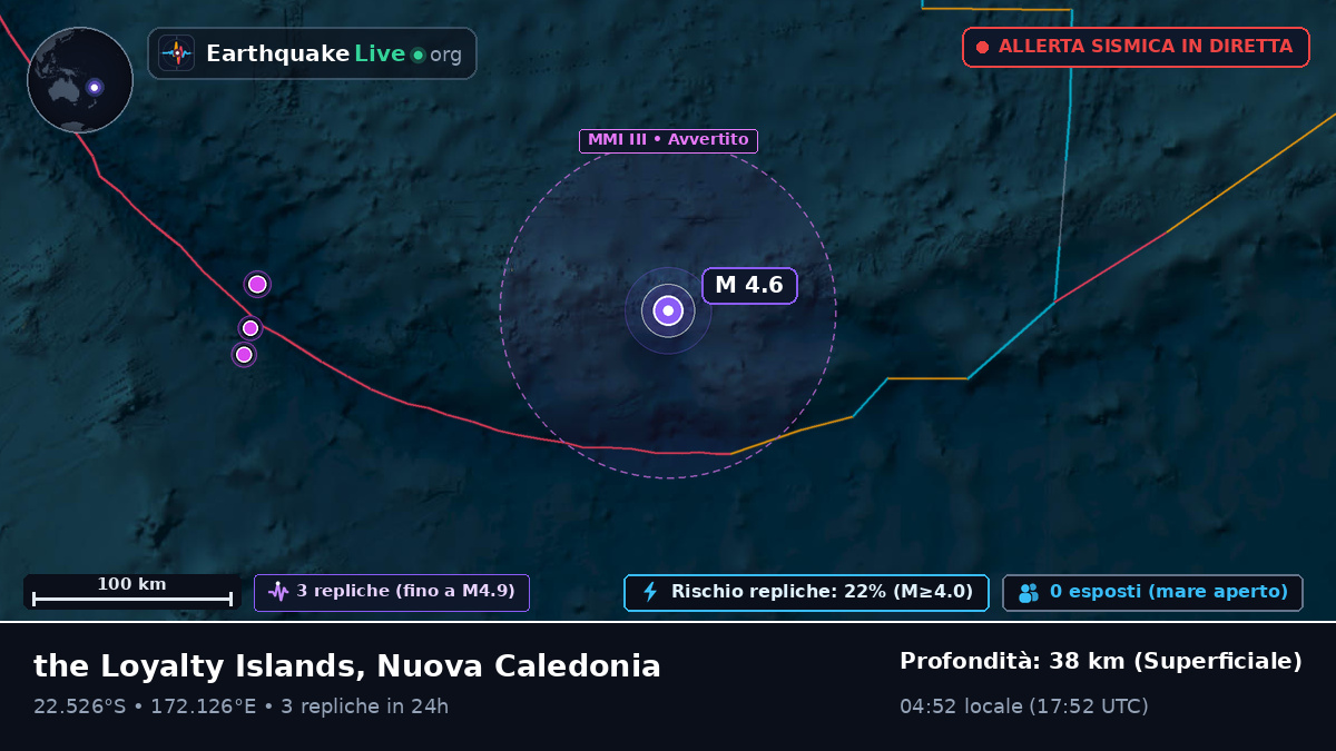Oceano Pacifico meridionale (Nuova Caledonia)