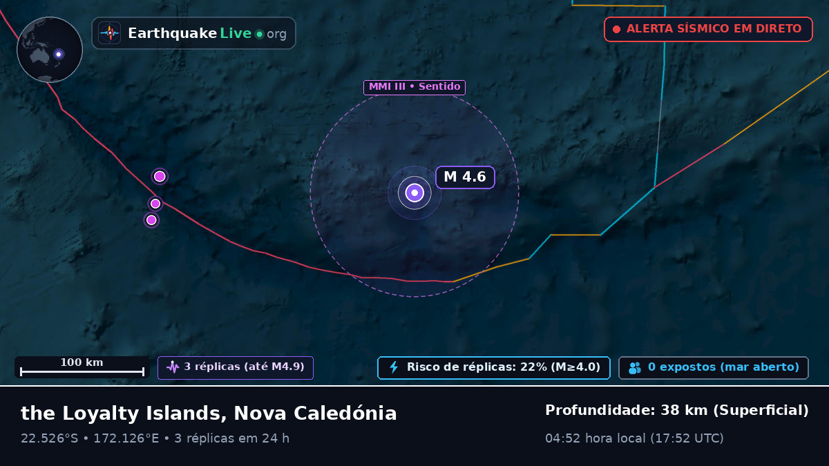 Oceano Pacífico Sul (Nova Caledónia)