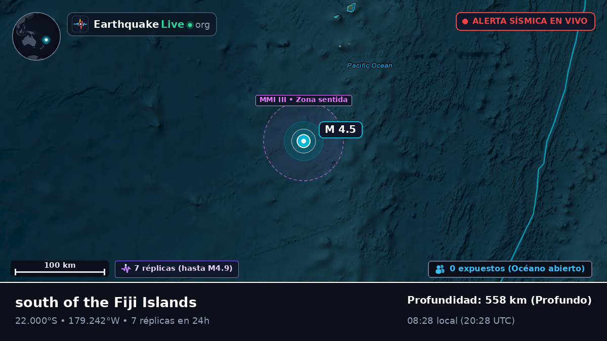 Océano Pacífico Sur (Tonga)