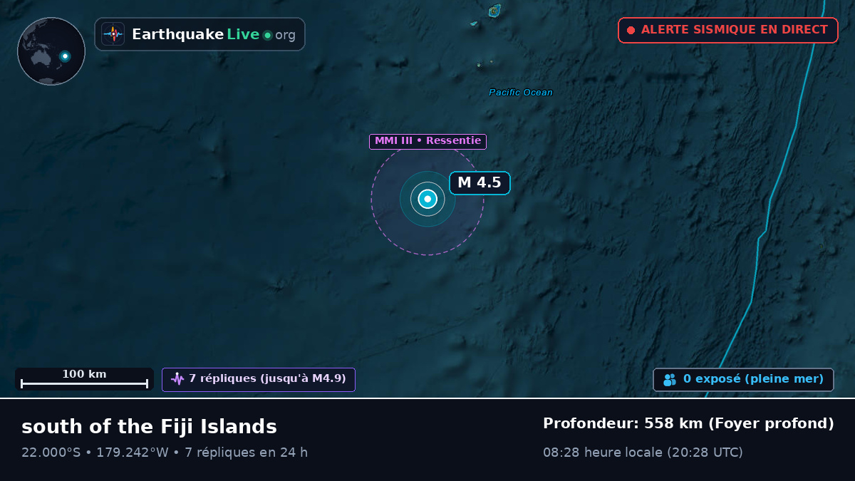 Océan Pacifique Sud (Tonga)