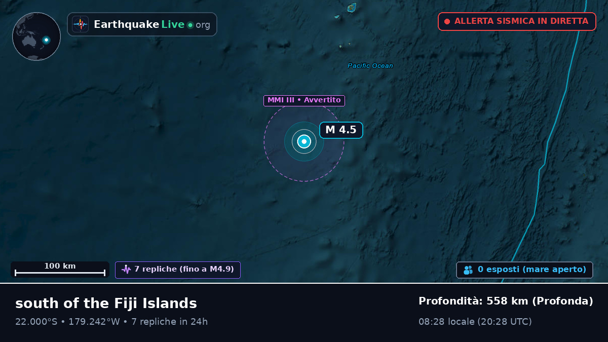 Oceano Pacifico meridionale (Tonga)