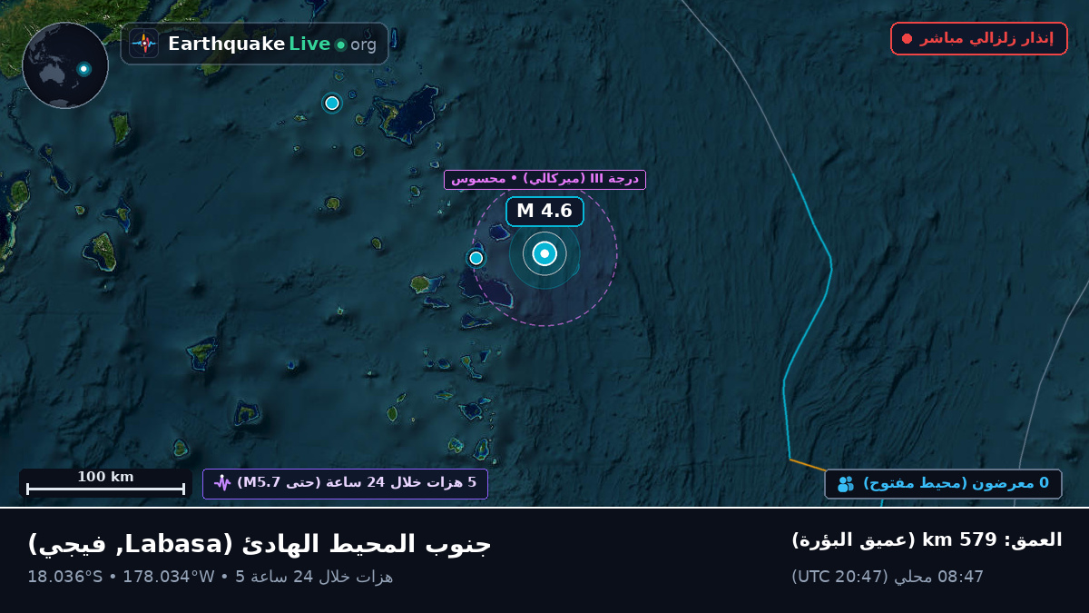جنوب المحيط الهادئ (فيجي)