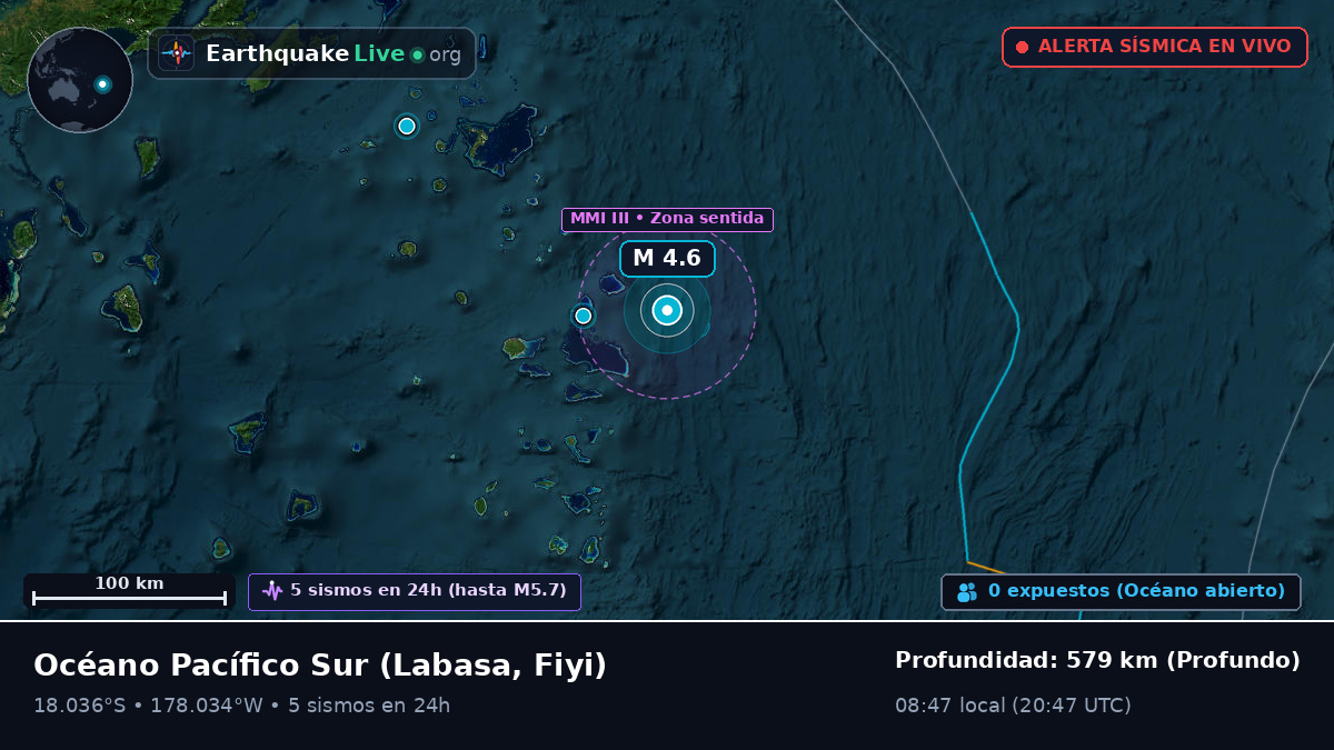 Océano Pacífico Sur (Fiyi)