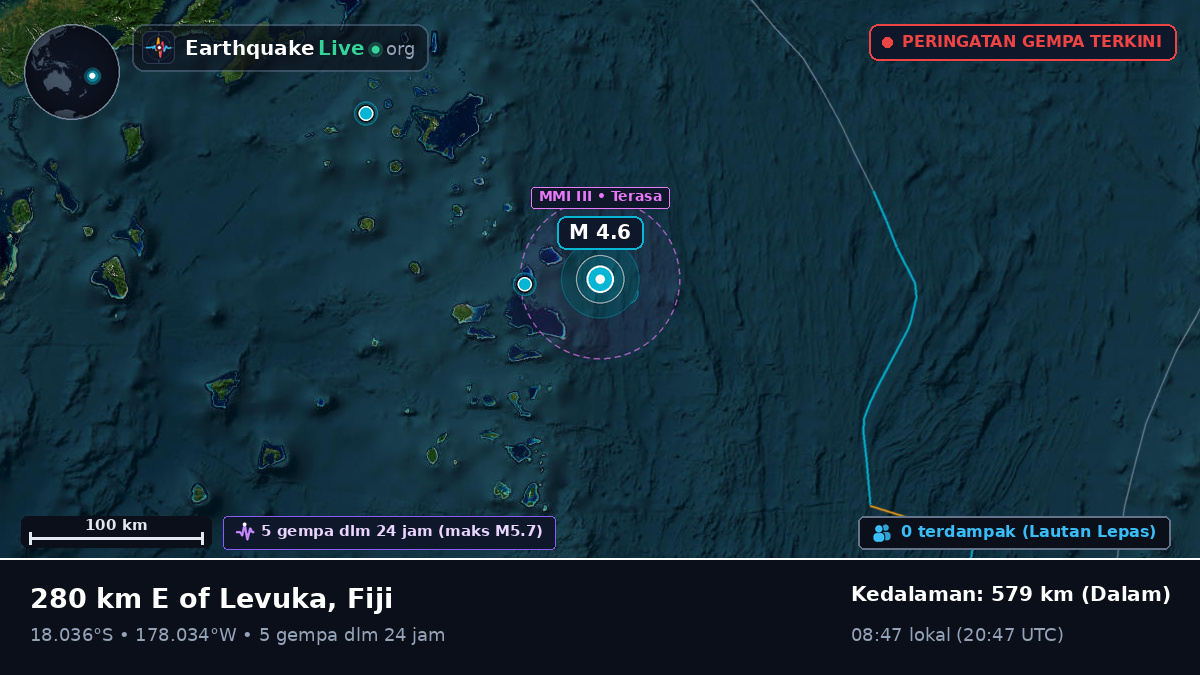 Samudra Pasifik Selatan (Fiji)