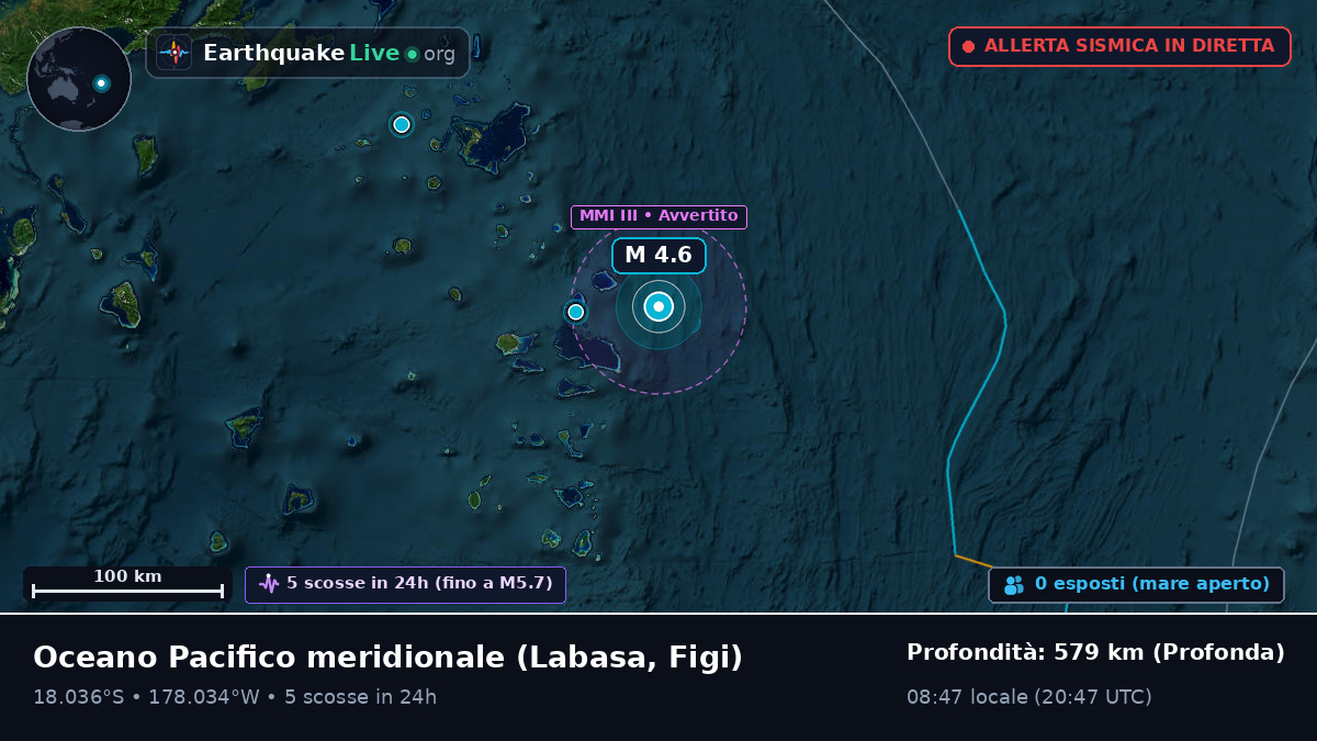 Oceano Pacifico meridionale (Figi)