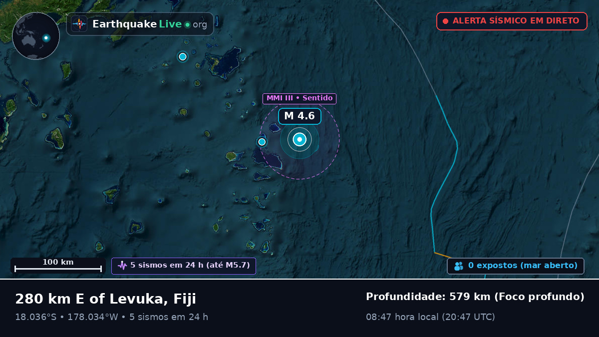 Oceano Pacífico Sul (Fiji)