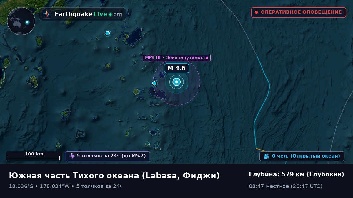 Южная часть Тихого океана (Фиджи)
