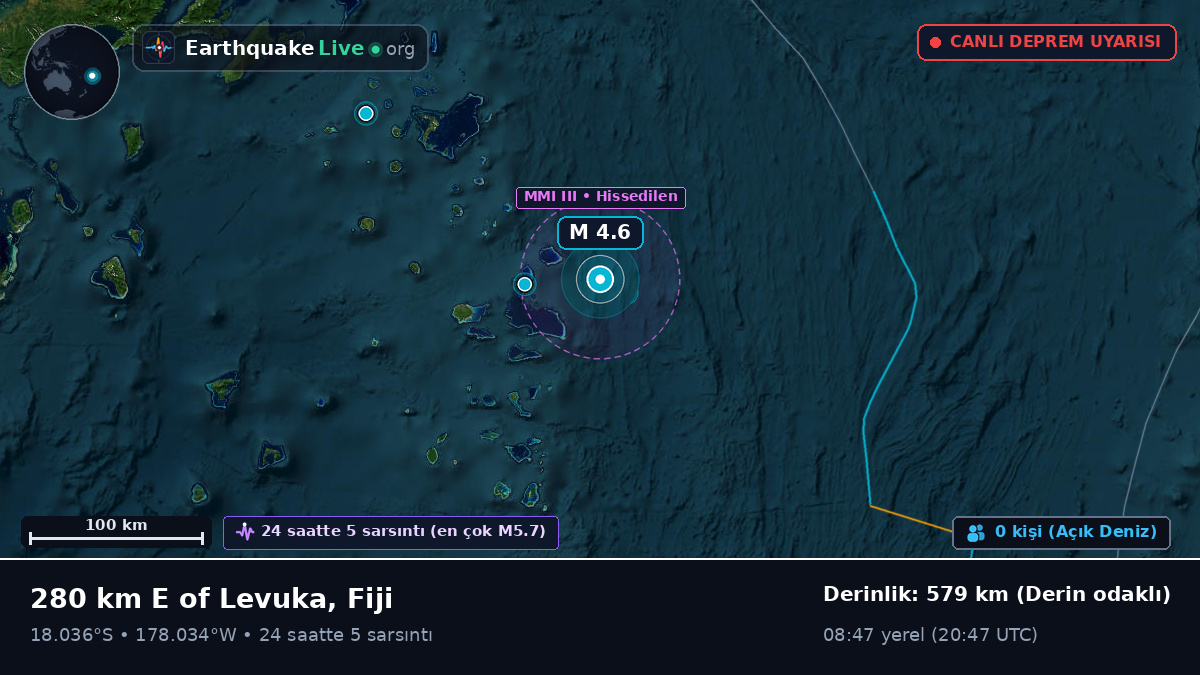 Güney Pasifik Okyanusu (Fiji)