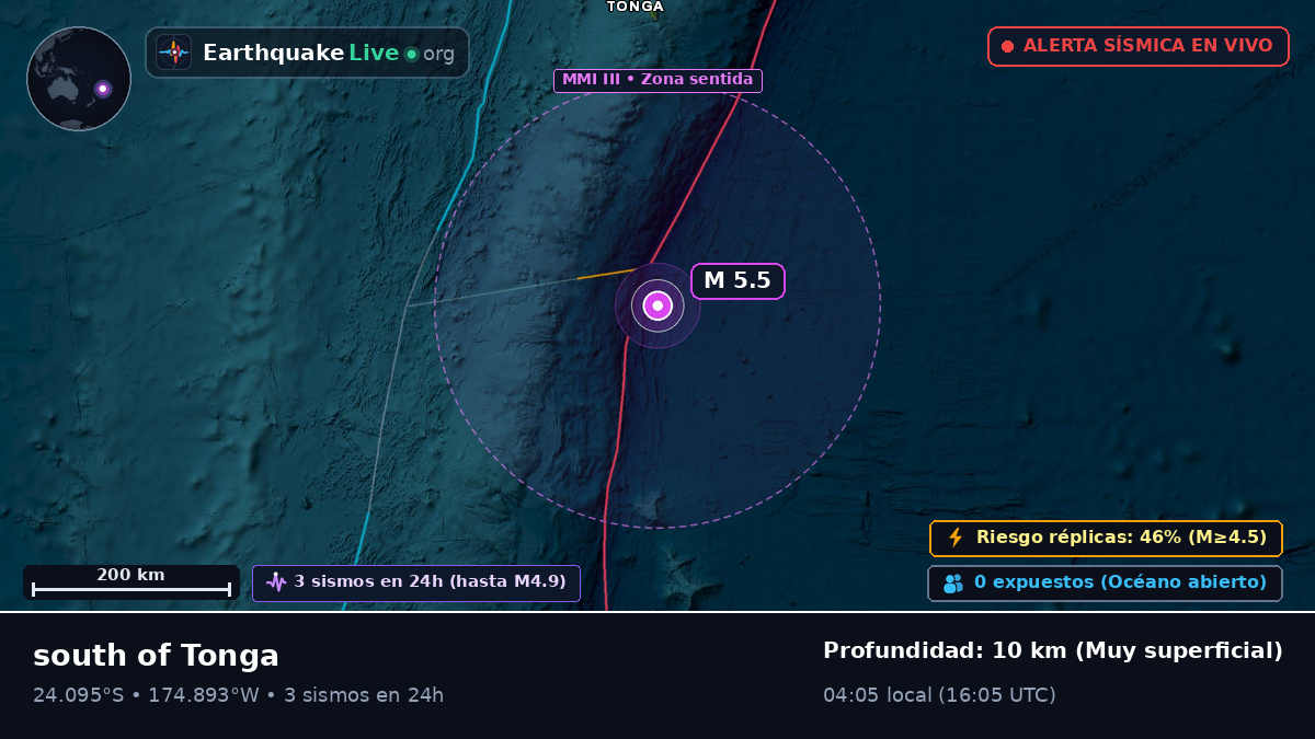 Océano Pacífico Sur (Tonga)