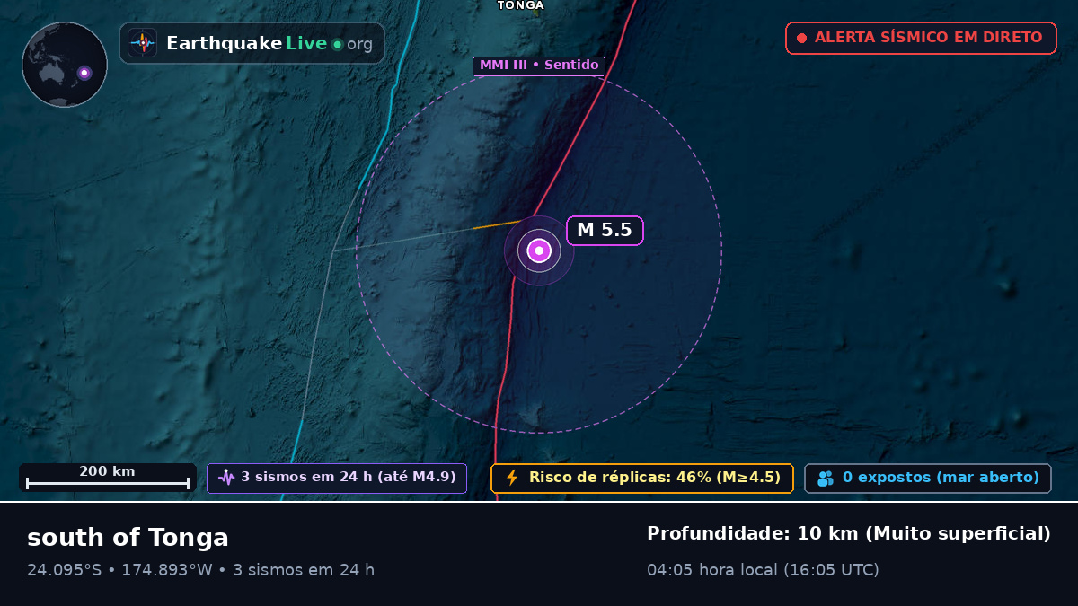 Oceano Pacífico Sul (Tonga)