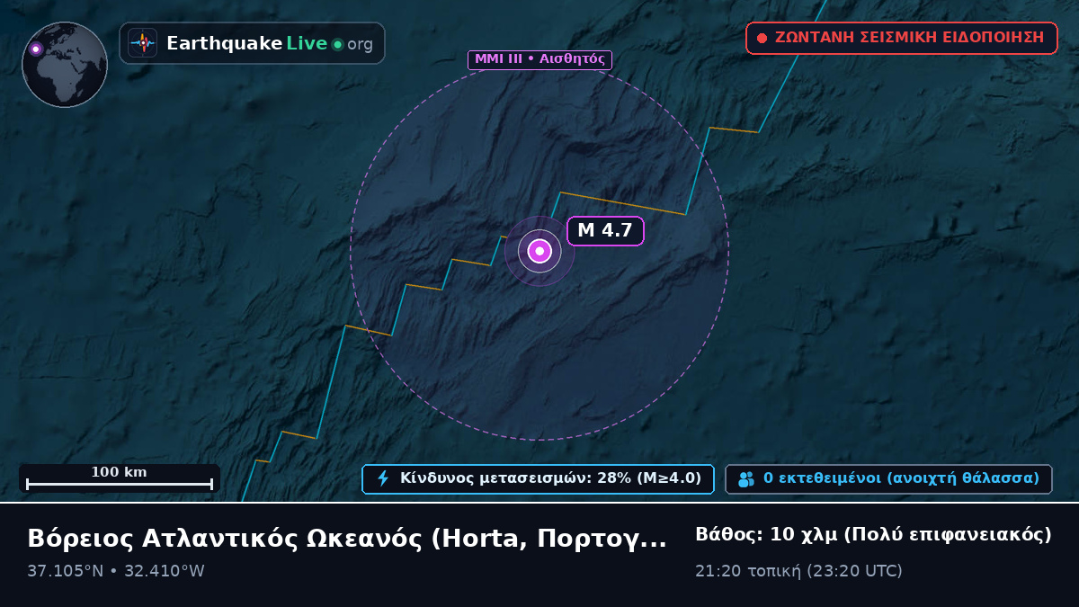 Βόρειος Ατλαντικός Ωκεανός (Πορτογαλία)