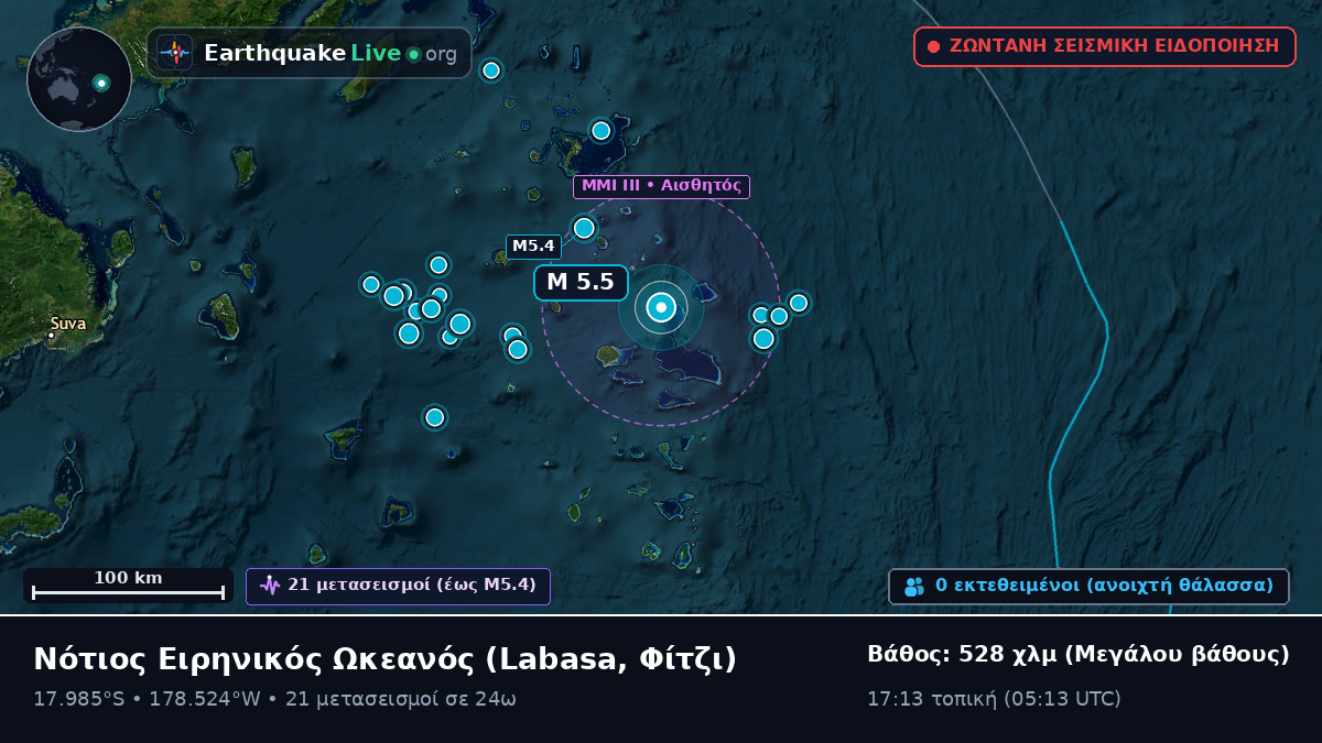 Νότιος Ειρηνικός Ωκεανός (Φίτζι)