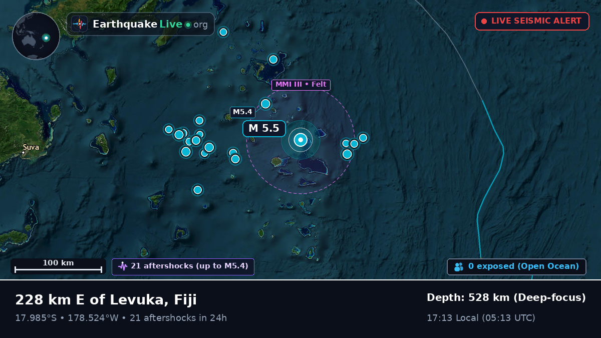 South Pacific Ocean (Fiji)