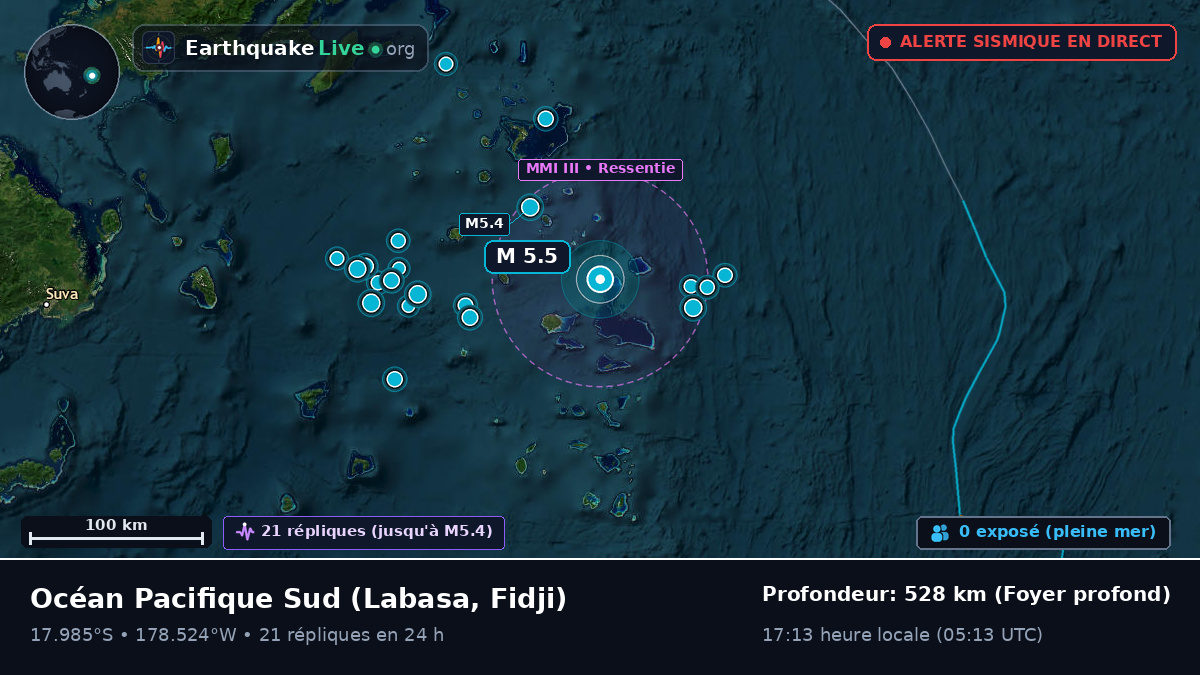 Océan Pacifique Sud (Fidji)