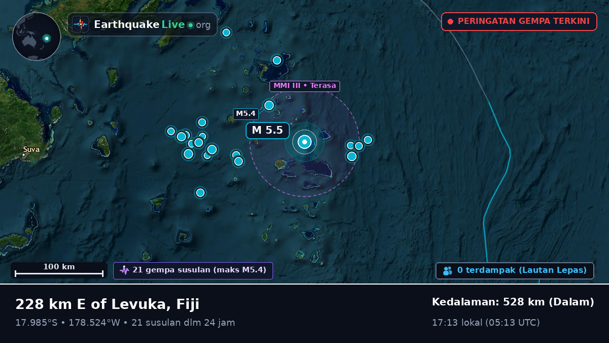 Samudra Pasifik Selatan (Fiji)