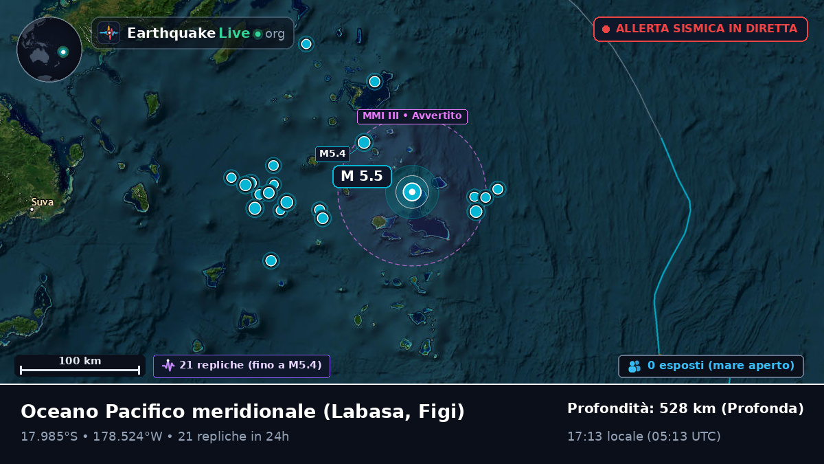 Oceano Pacifico meridionale (Figi)