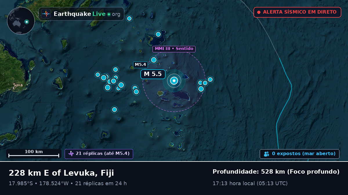 Oceano Pacífico Sul (Fiji)