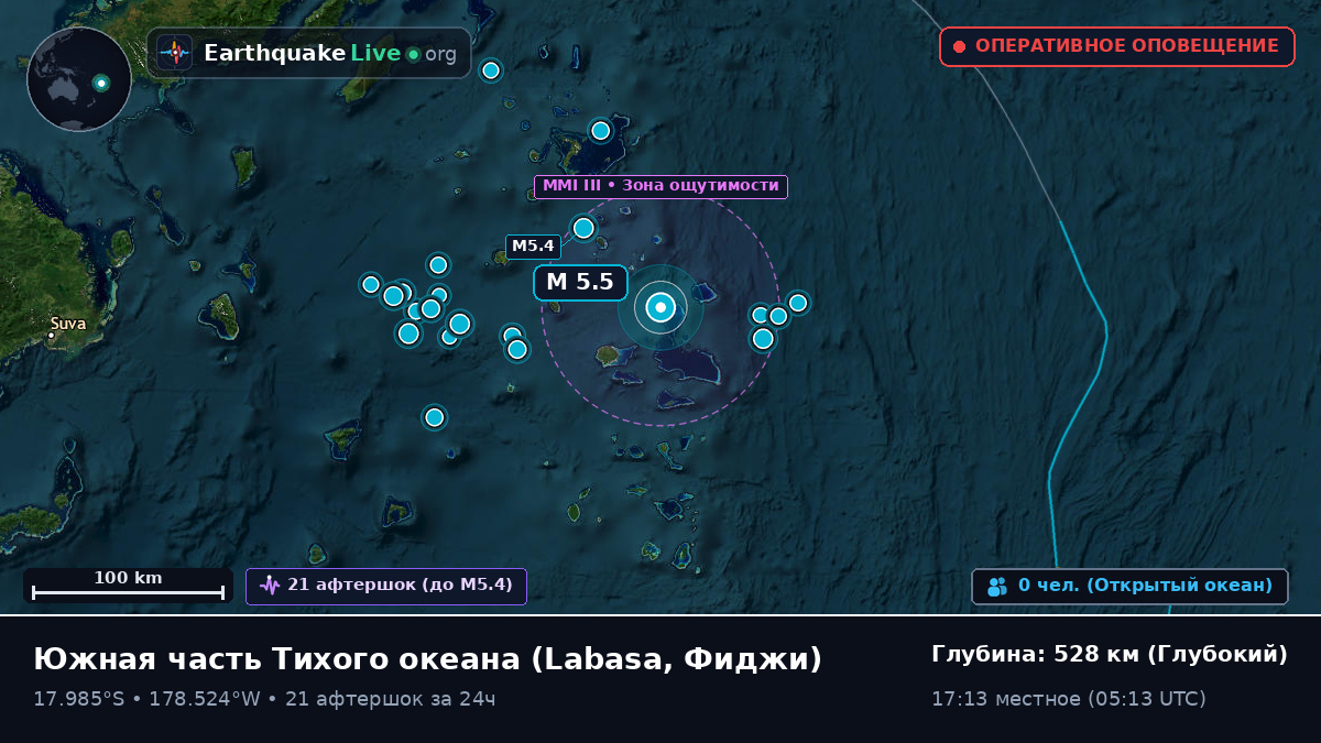 Южная часть Тихого океана (Фиджи)