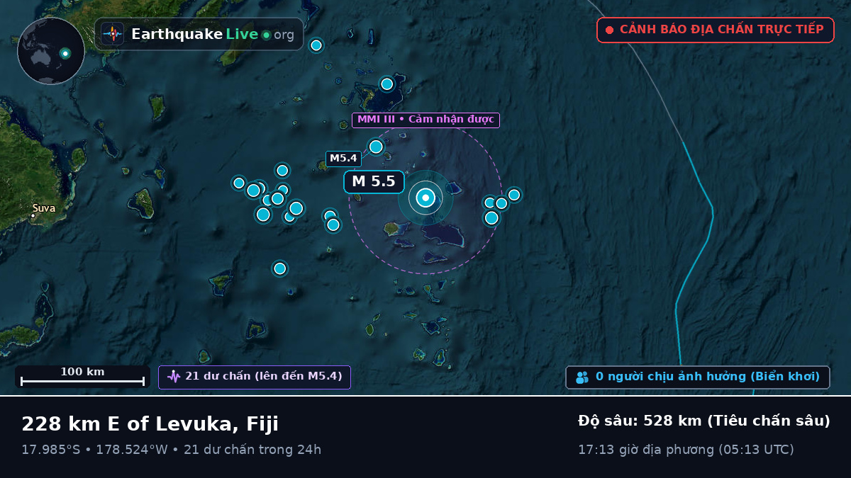 Nam Thái Bình Dương (Fiji)