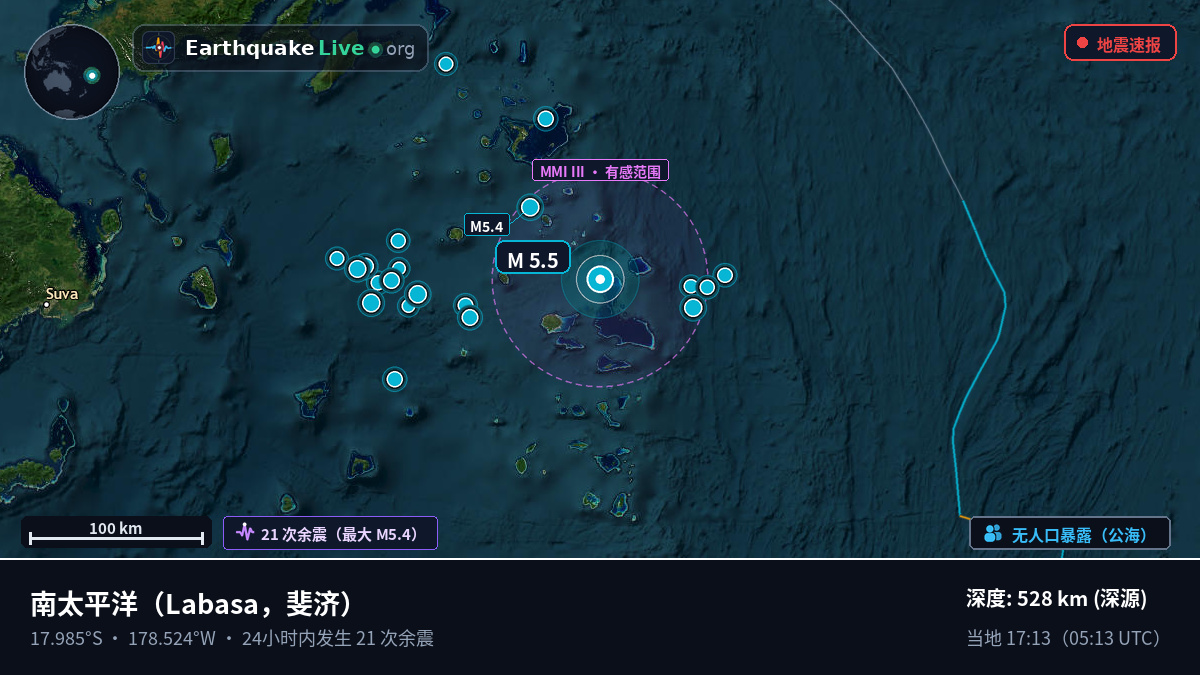 南太平洋 (斐济)