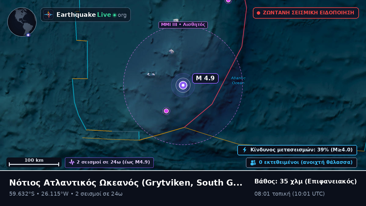 Νότιος Ατλαντικός Ωκεανός (South Georgia and the Islands)