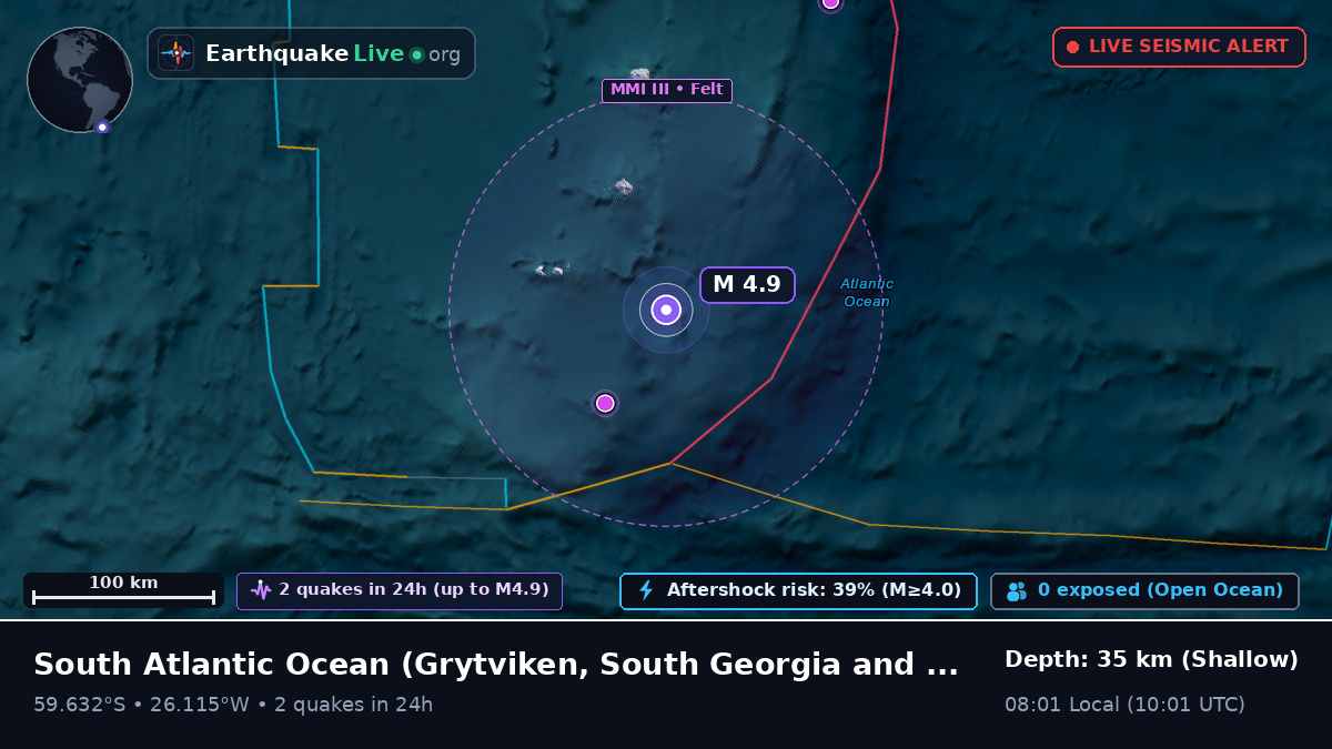 South Atlantic Ocean (South Georgia and the Islands)