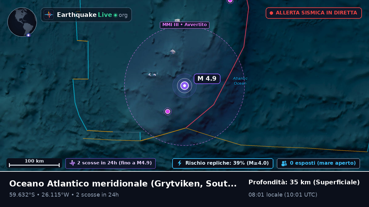 Oceano Atlantico meridionale (South Georgia and the Islands)