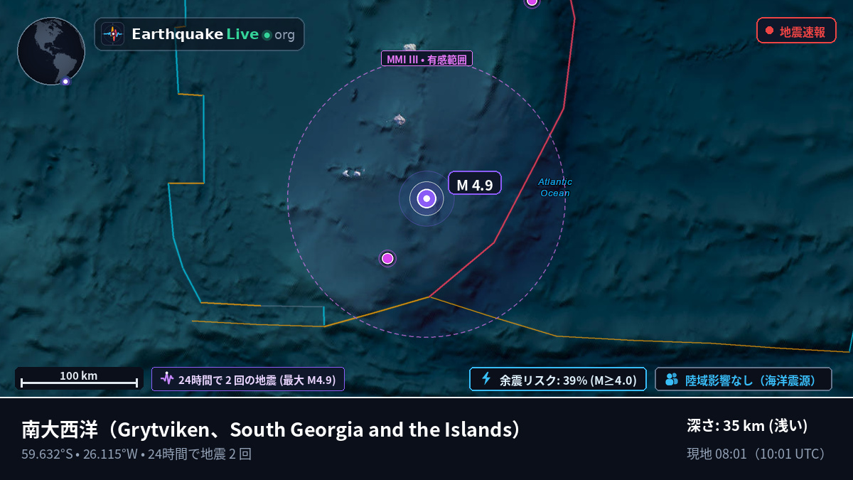 南大西洋 (South Georgia and the Islands)