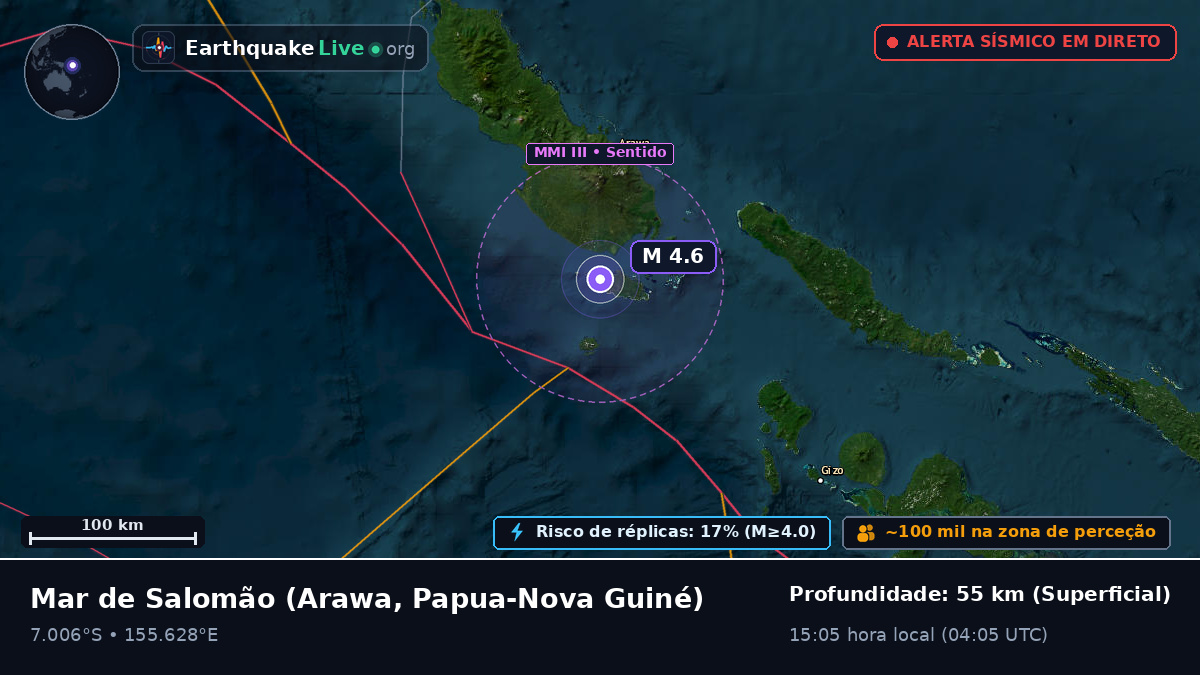 Mar de Salomão (Papua-Nova Guiné)