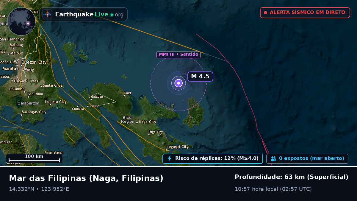 Mar das Filipinas (Filipinas)