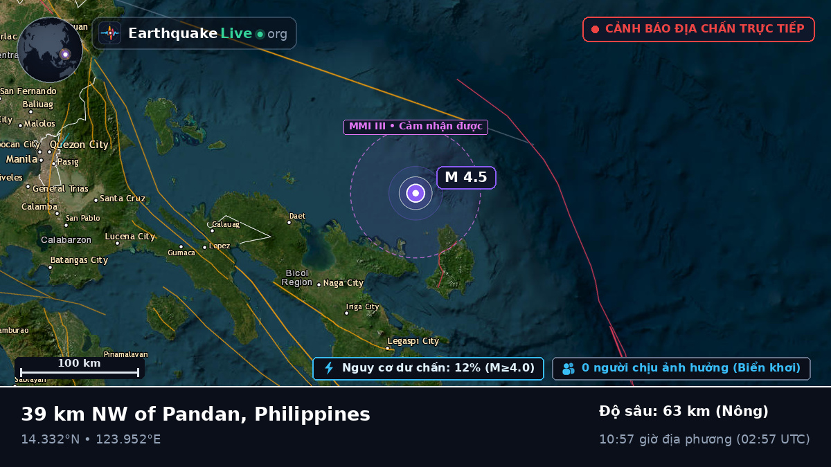 Biển Philippines (Philippines)