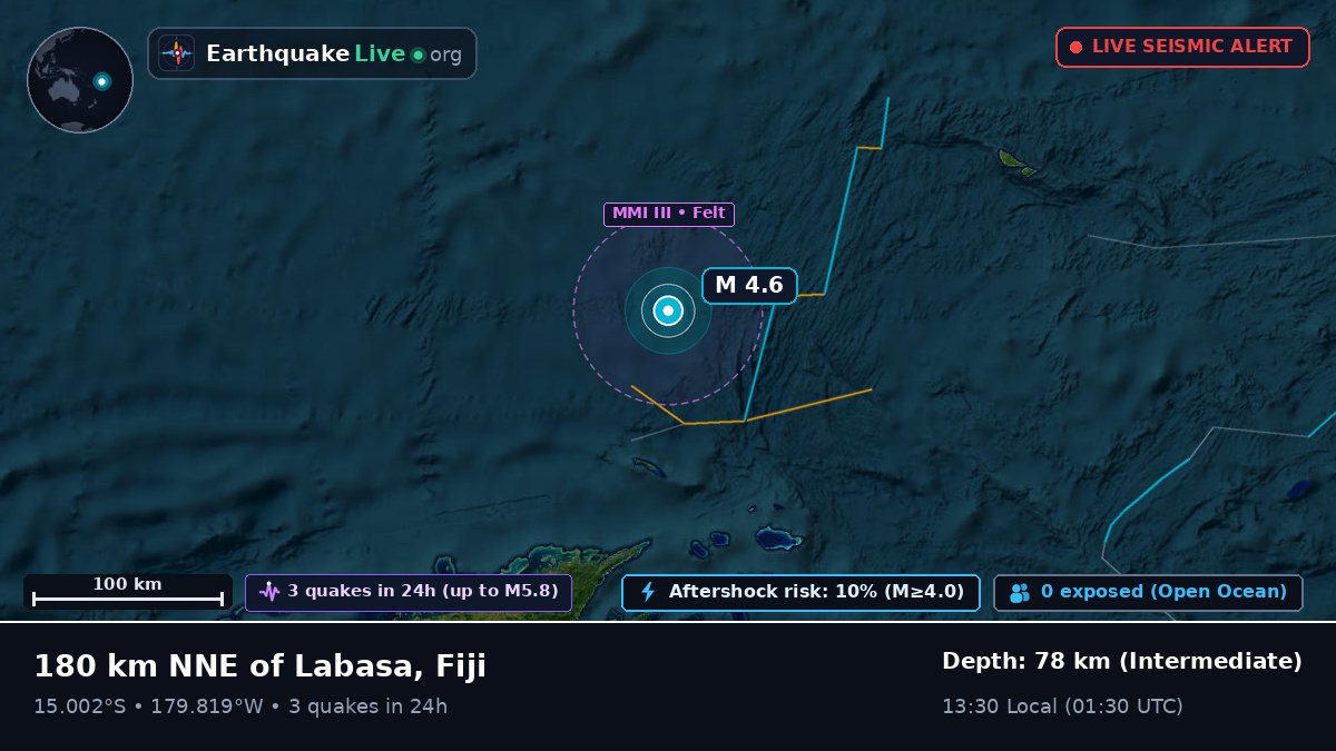 Off the coast of Labasa, Fiji